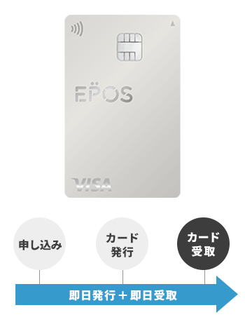 エポスカード 即日発行対応状況