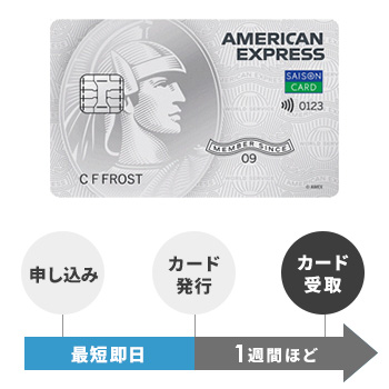 セゾンパール・アメリカン・エキスプレス 即日発行対応状況