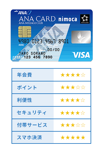 ANA VISA nimocaカードの評価
