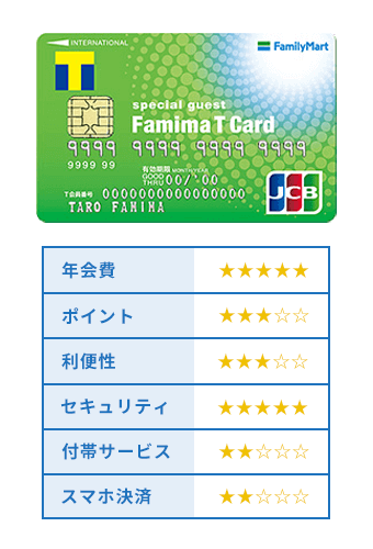 ファミマTカードの評価