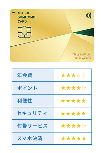 三井住友カード ゴールド（NL）の評価