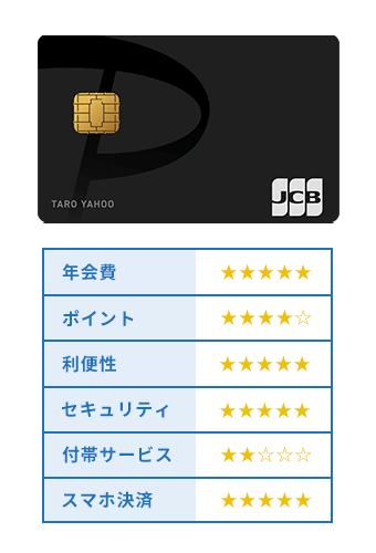PayPayカードの評価