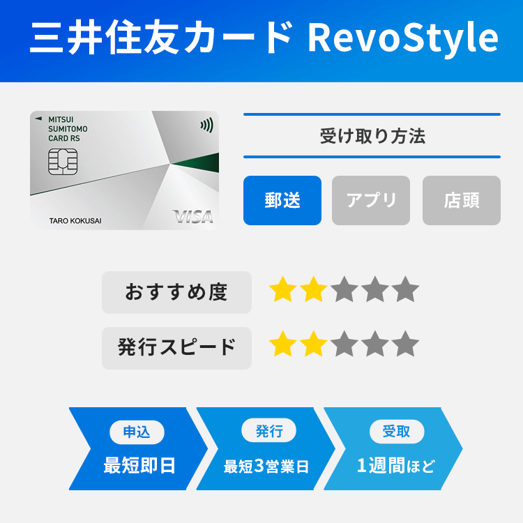 三井住友カード RevoStyle