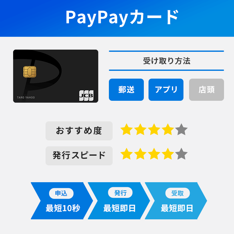 PayPayカード 即日発行対応状況