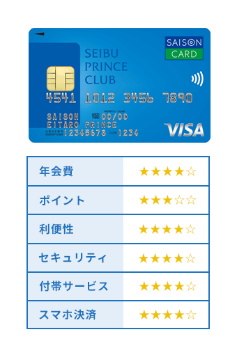SEIBU PRINCE CLUBカードの評価