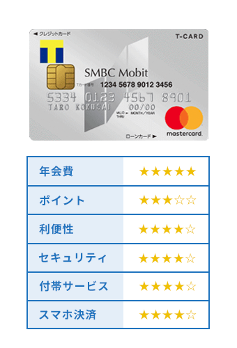 Tカード プラス（SMBCモビット next）の評価