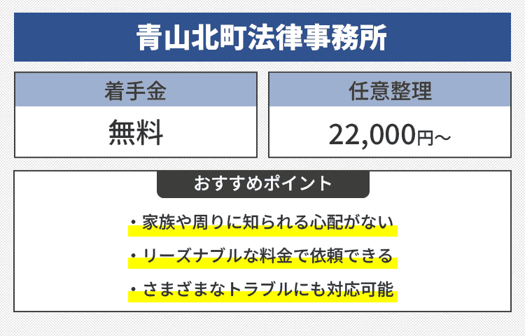 青山北町法律事務所のオリジナル商標画像
