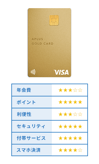 アプラスゴールドカードオリジナル商標画像