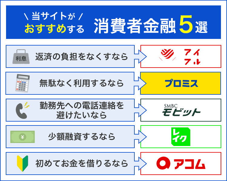 おすすめの消費者金融5選