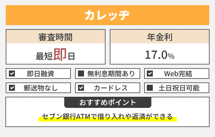 カレッヂのオリジナル画像