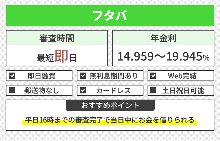 フタバのオリジナル画像