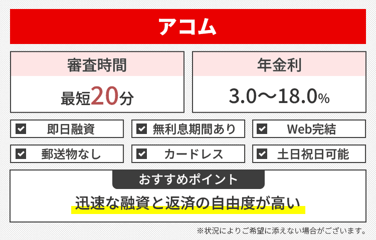 アコムのオリジナル画像
