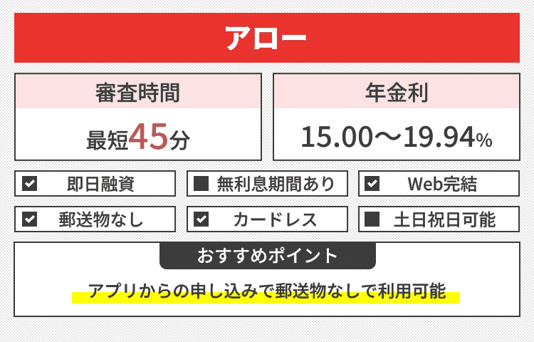 アローのオリジナル画像