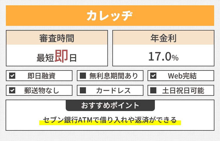 カレッヂのオリジナル画像