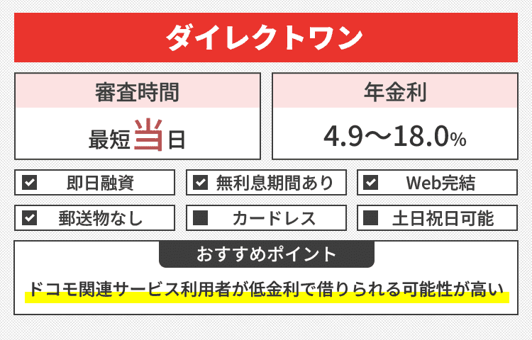 ダイレクトワンのダイレクトワン