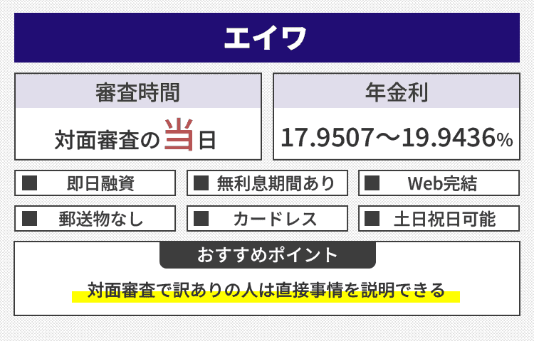 エイワのオリジナル画像