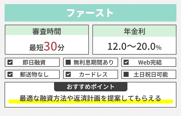 ファーストのオリジナル画像