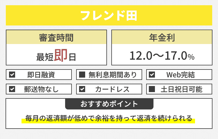 フレンド田のオリジナル画像