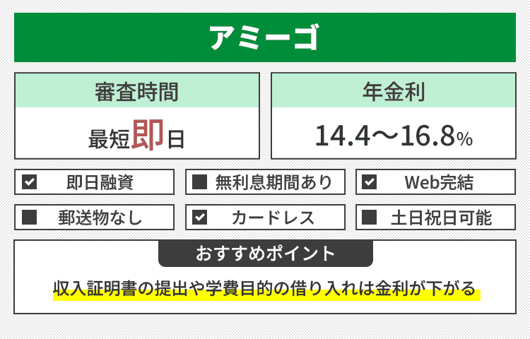 アミーゴのオリジナル画像