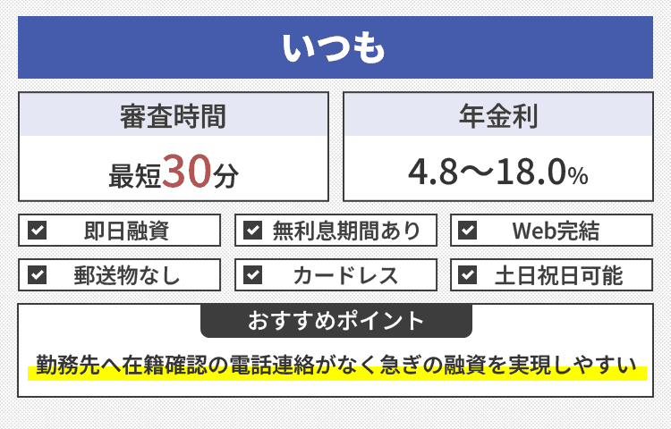 いつものオリジナル画像