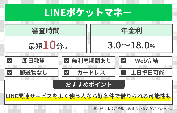 LINEポケットマネーのポケットマネー
