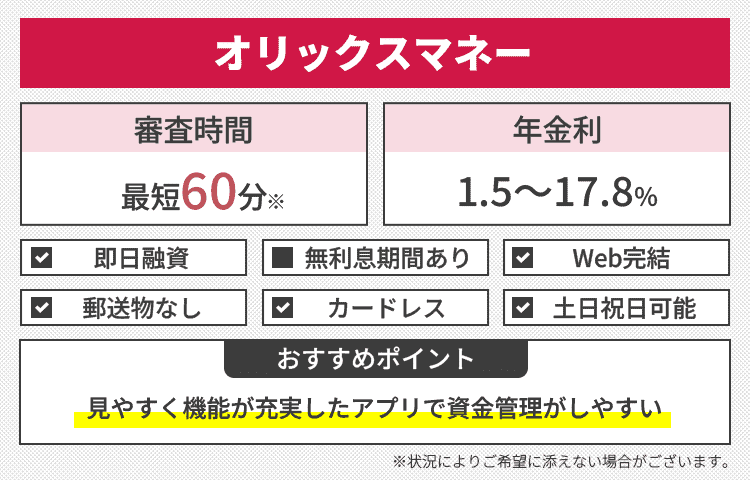 オリックスマネーのオリジナル画像