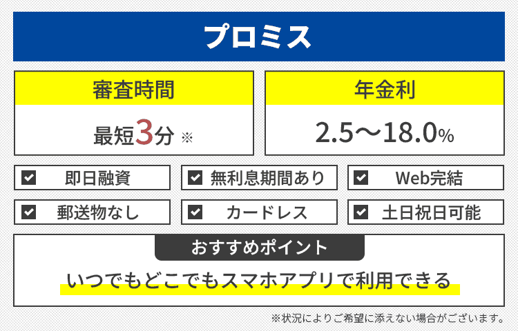 プロミスのオリジナル画像