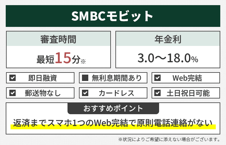 SMBCモビットのオリジナル画像
