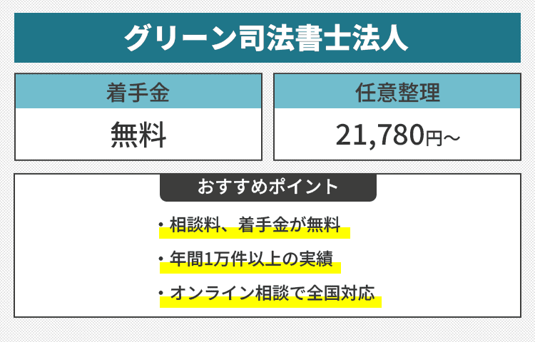 グリーン司法書士法人のオリジナル商標画像
