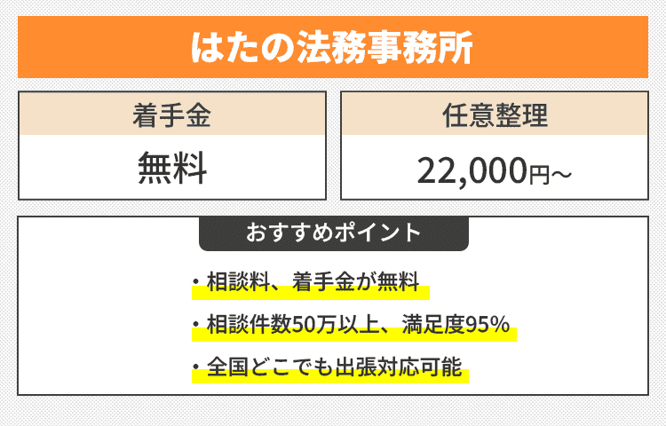 はたの法務事務所のオリジナル商標画像