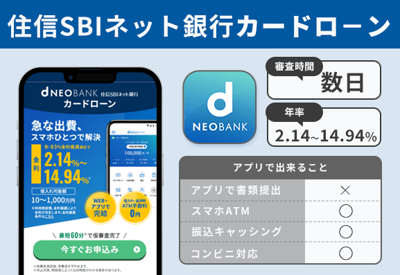 住信SBIネット銀行の特徴を説明する画像