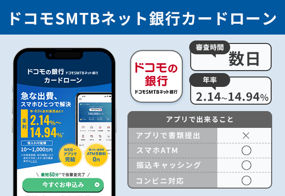 ドコモSMTBネット銀行の特徴を説明する画像