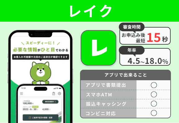 レイクアプリの特徴を説明する画像