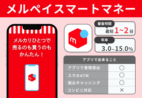 メルペイスマートマネーの特徴を説明する画像