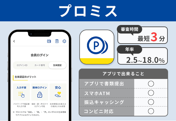 プロミスアプリの特徴を説明する画像