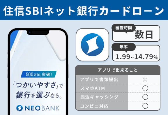 住信SBIネット銀行の特徴を説明する画像