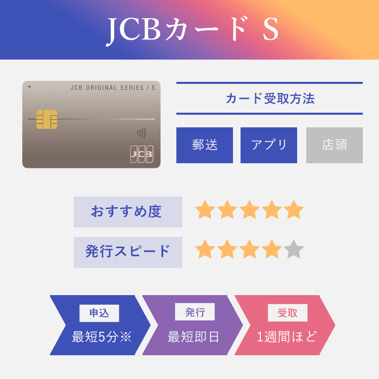 JCBカードSの商標画像