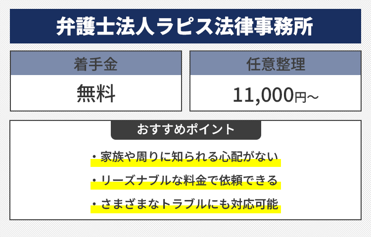 弁護士法人ラピス法律事務所のオリジナル商標画像