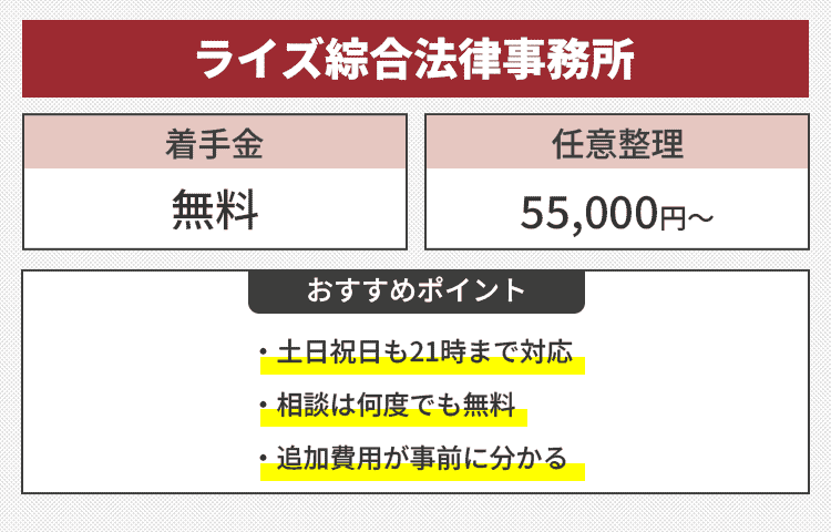 ライズ総合法律事務所のオリジナル商標画像