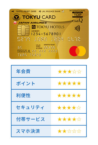 TOKYU CARD ClubQ JMB ゴールドオリジナル商標画像