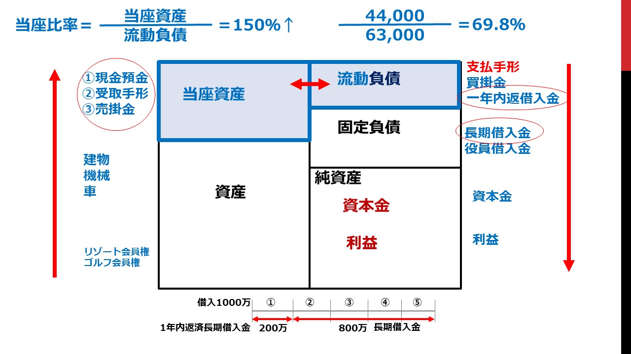 セミナースライド資料1