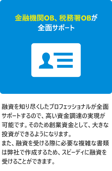 金融機関OB、税務署OBが全面サポート!融資を知り尽くしたプロフェッショナルが全面サポートするので、高い資金調達の実現が可能です。そのため創業資金として、大きな投資ができるようになります。また、融資を受ける際に必要な複雑な書類は弊社で作成するため、スピーディに融資を受けることができます。