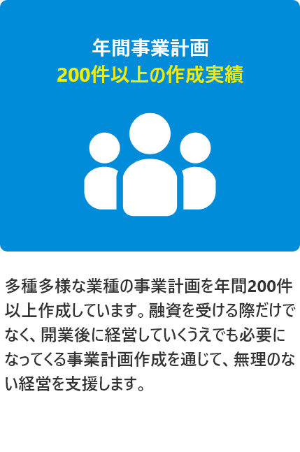 年間事業計画　200件以上の作成実績！多種多様な業種の事業計画を年間200件以上作成しています。融資を受ける際だけでなく、開業後に経営していくうえでも必要になってくる事業計画作成を通じて、無理のない経営を支援します。