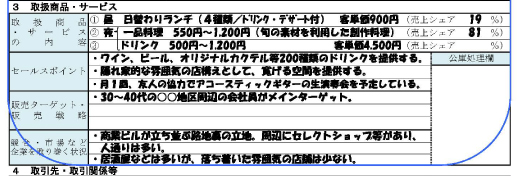 洋風居酒屋の記入例（日本政策金融公庫）