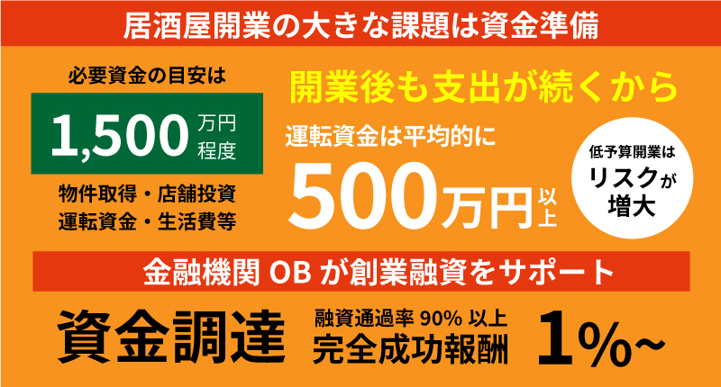 居酒屋開業の大きな課題は資金準備