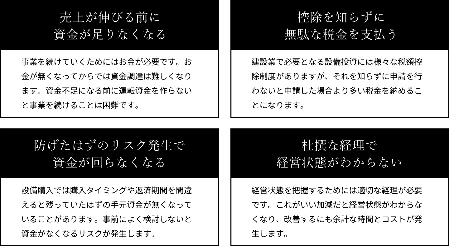 お金と時間が無駄になる例