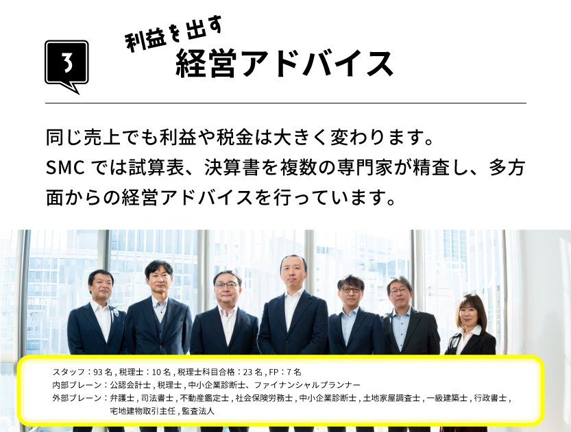 利益を出す経営アドバイス