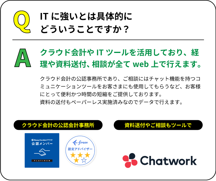 cloud会計やITツールを活用しており、全ての作業がweb完結可能