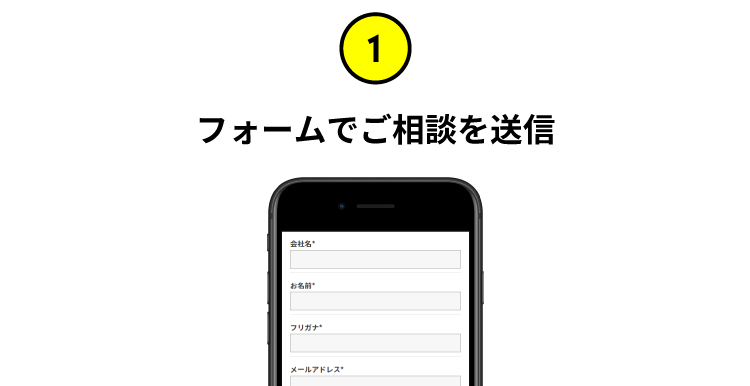 フォームでご相談を送信