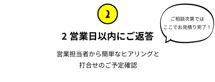 2営業日以内にご返答
